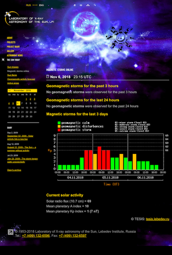 sun, the energies, TESIS, solar data, geomagnetic storms