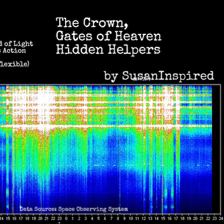 Schumann Resonances, Schumann Resonance, the energies