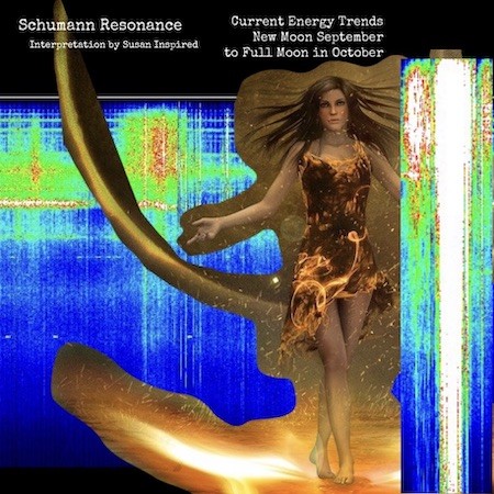 Schumann Resonance, Frequency, Quantum Physics, Human Energy Field, Spiritual, Consciousness, New Moon, Full Moon, Trends