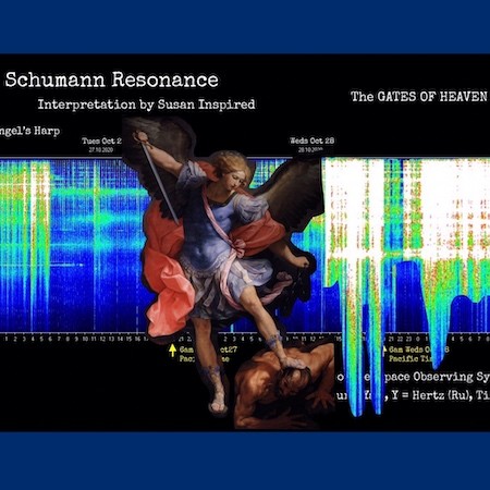 Schumann Resonance, Frequency, Quantum Physics, Human Energy Field, Spirituality, Consciousness, Inspiration