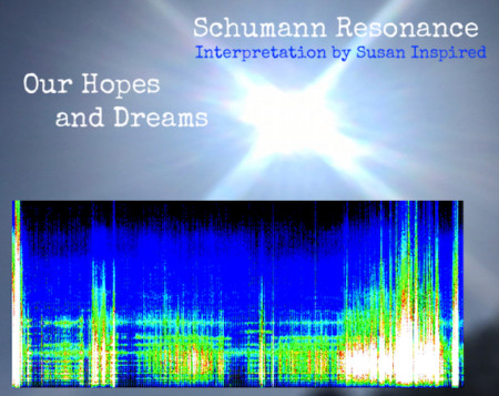 Schumann Resonance, Frequency, Quantum Physics, Human Energy Field, Spirituality, Consciousness, Fourth Dimension, Astral Energy Field, Inspiration