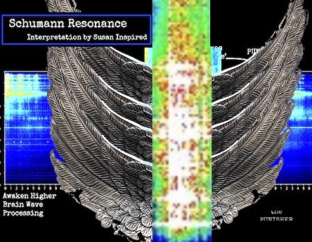 Inspiration, Hope, Courage, Love, Schumann Resonance, Frequency, Quantum Physics, Human Energy Field, Spirituality, Consciousness, Inspiration, Susan Inspired