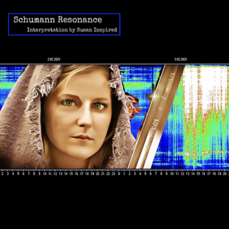 Schumann Resonance, Frequency, Quantum Physics, Human Energy Field, Spirituality, Consciousness, Inspiration, Faith